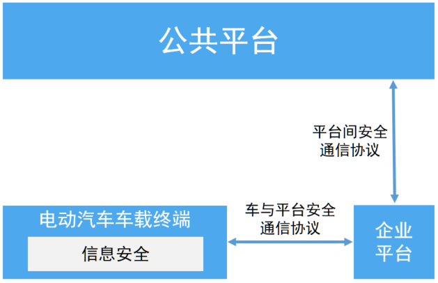 图片 3.png